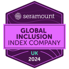 Global Inclusion Index Company