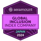 Global Inclusion Index Company