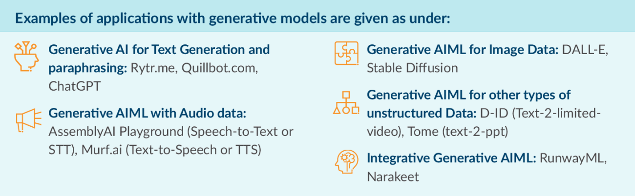 Examples of applications with generative models