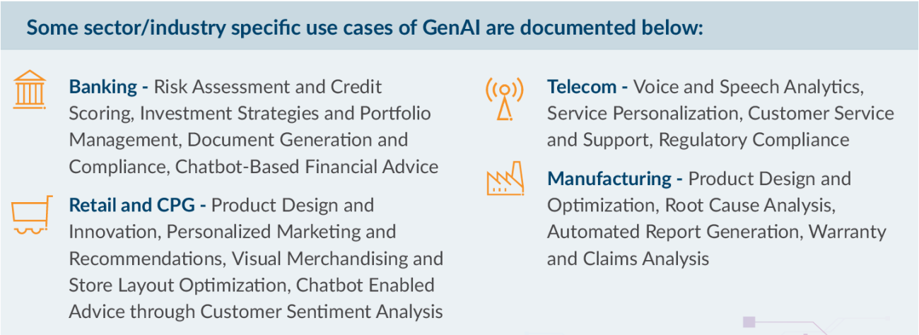 Some sector, industry speciﬁc use cases of GenAI 